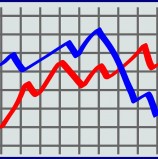 Tehnička analiza tržišta plemenitih kovina za tjedan od 06.06.2016. do 11.06.2016.